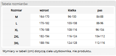 Hybrydowa Bluza Ochronna Męska – Połączenie Ciepłej Dzianiny i Softshellu Reis FORECO-S