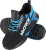 Buty bezpieczne Reis HYDROX S3 – Lekkość dzianiny, twarda ochrona stali