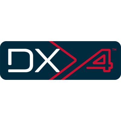 Materiały najlepszej jakości